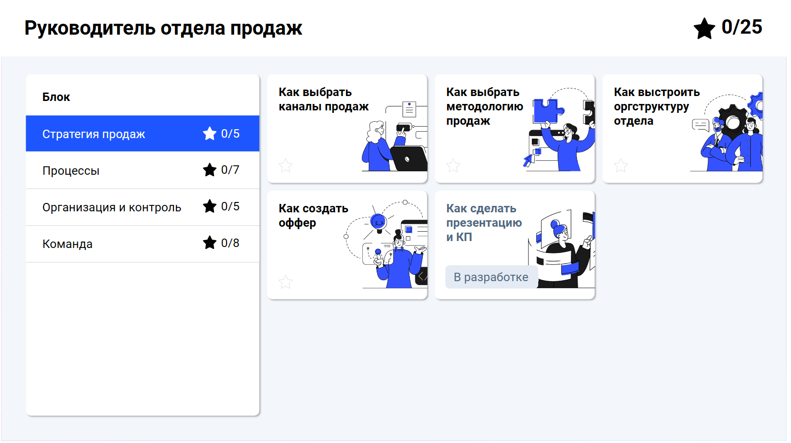 uchim-po-garvardskomu-kejsovomu-metodu-intervyu-s-predstavitelem-akademii-eduson-5