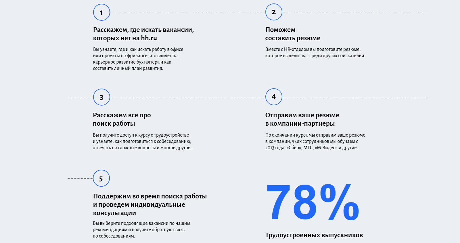 uchim-po-garvardskomu-kejsovomu-metodu-intervyu-s-predstavitelem-akademii-eduson-6
